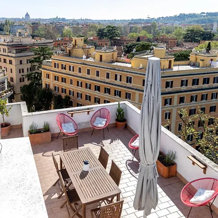 Terrazza Donatello - Rome's Skyview Loft *